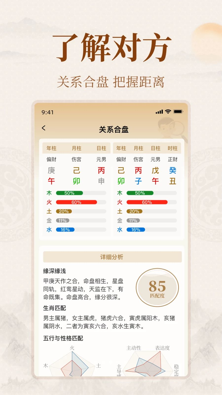 ��ͨ�Ļ�����������ͼ2