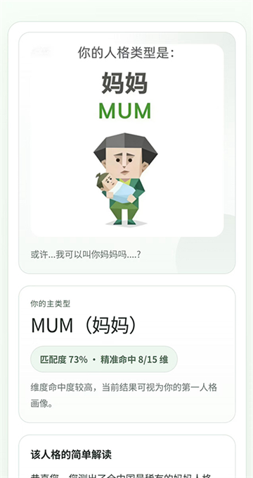 SBTI�˸���������ֻ����ͼ2