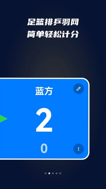 iScore�ٷ����ͼ1