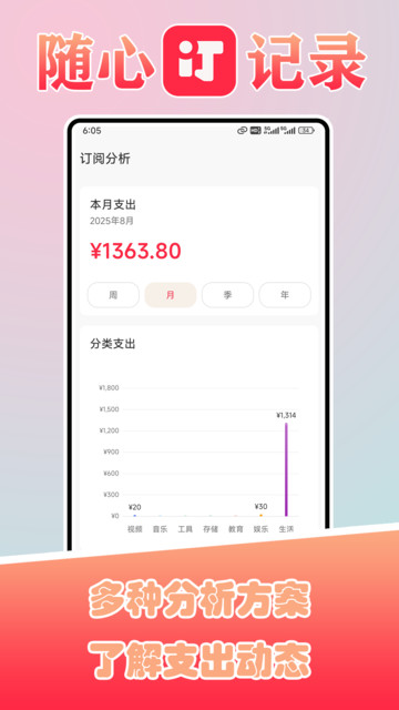 �����������ֻ����ͼ2