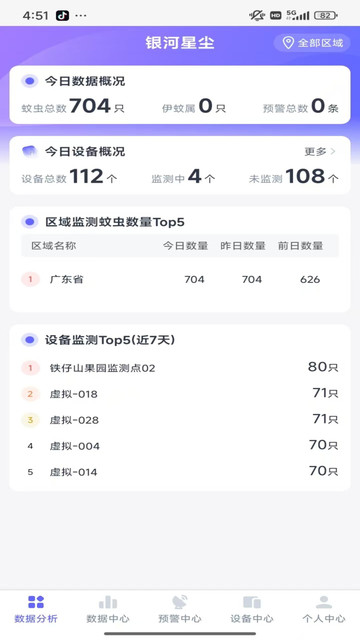 ��С���ֻ����ͼ2