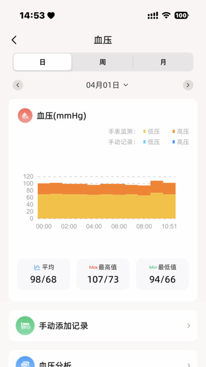 逸博士血压手表app官方版截图1