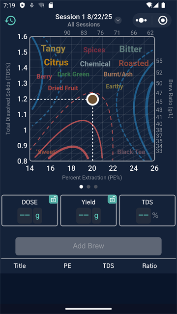 CoffeeOS官方版截图1