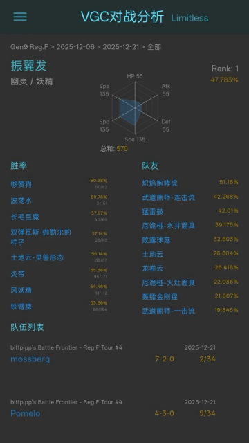 VGC��ս�������߰�׿���ͼ2
