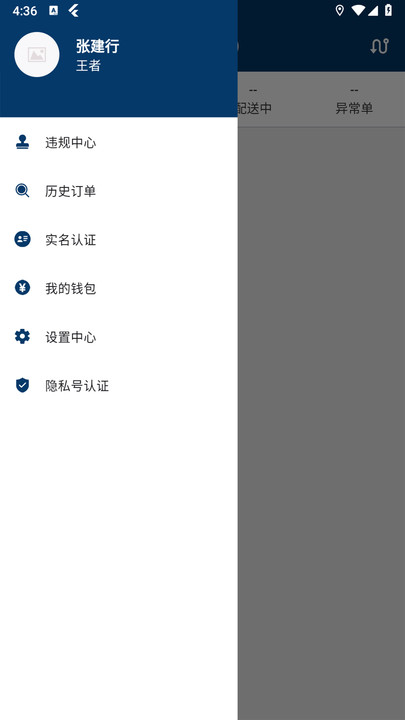 ԥ������ʿ���ͼ1