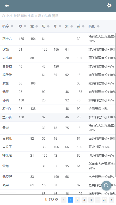 �ײ˾ջ��ٷ����ͼ1