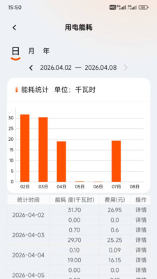 �ش��ǿعٷ����ͼ2