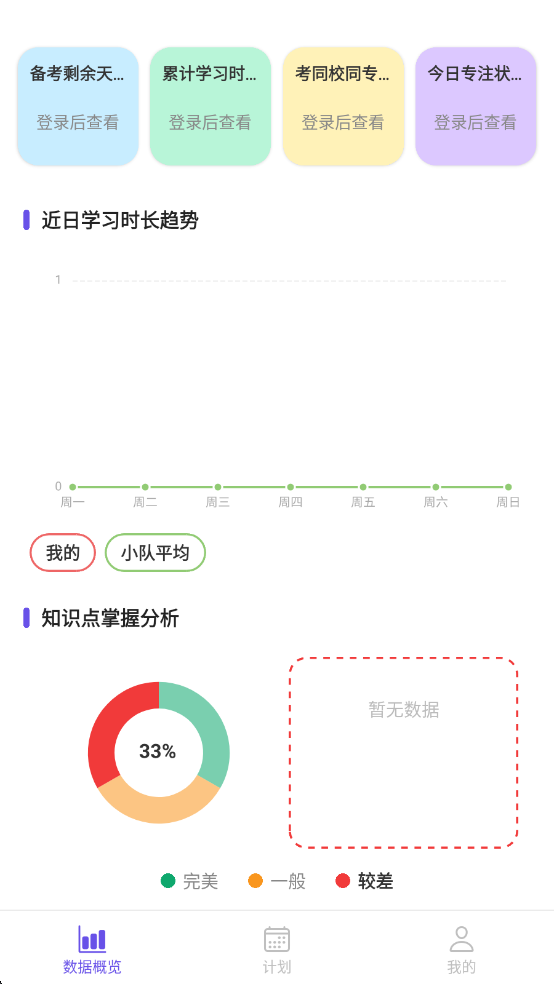 ���ϰ��ٷ����ͼ0