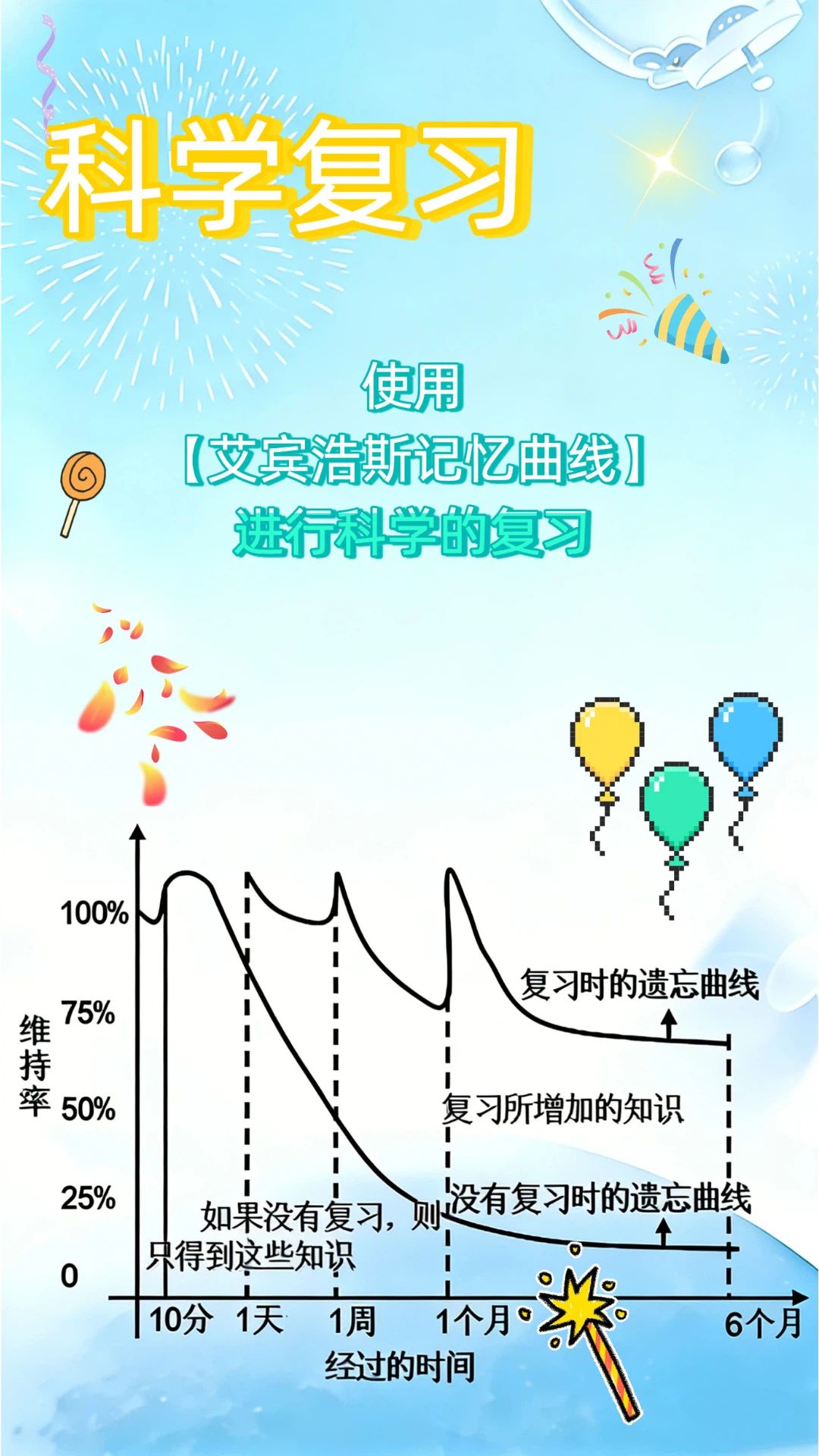 ����ѧ�ùٷ���app��ͼ1