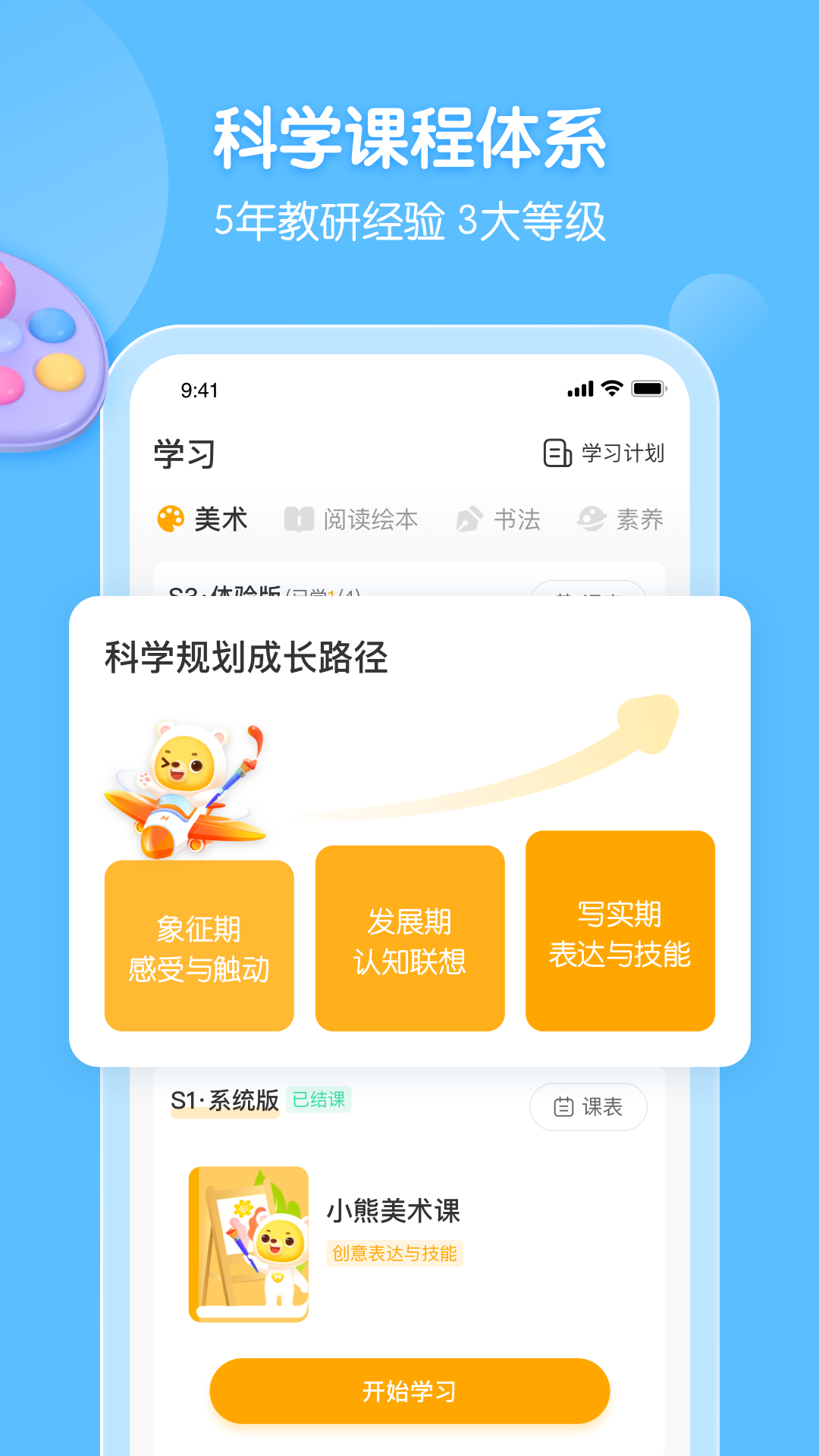 С�������ٷ�����(С������)��ͼ2