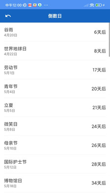 ����Ч�ʺа�׿���ͼ0