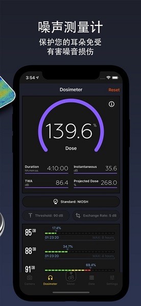 decibel x��������������ͼ1