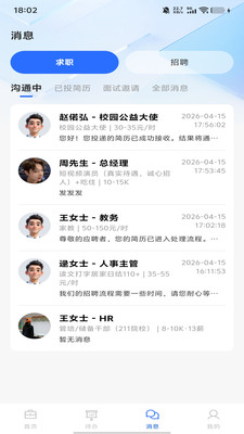 �����й����ٷ����ͼ2