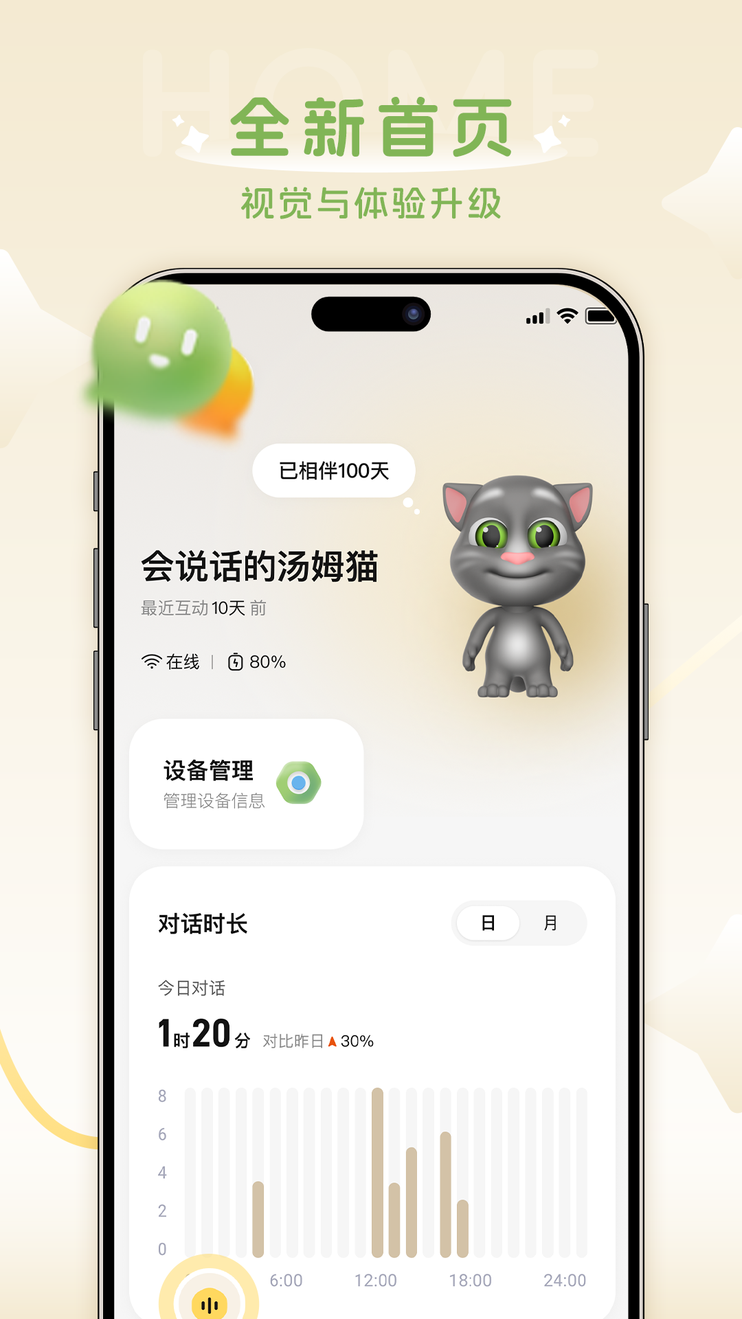 AIͯ�鰲׿���ͼ2