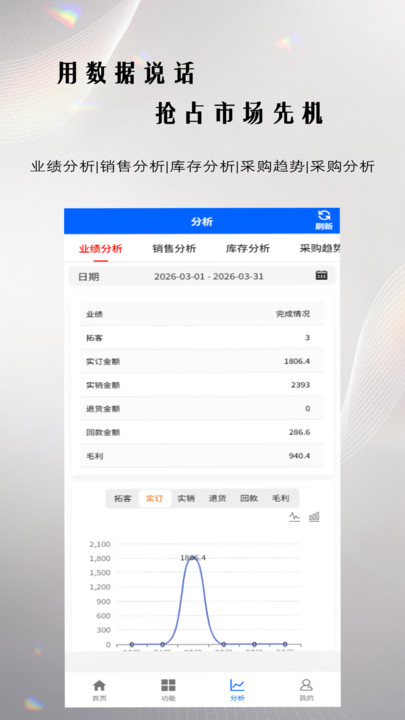 ���ͨERP�����ֻ����ͼ0