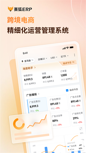 ����ERP�ٷ����ͼ3