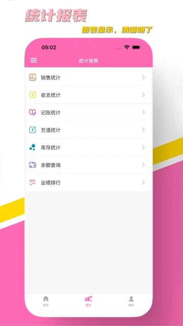 AURA��ҵ��׿���ͼ2