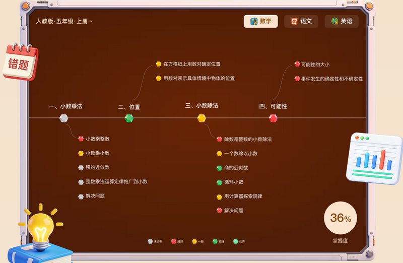 С�������°��ͼ0