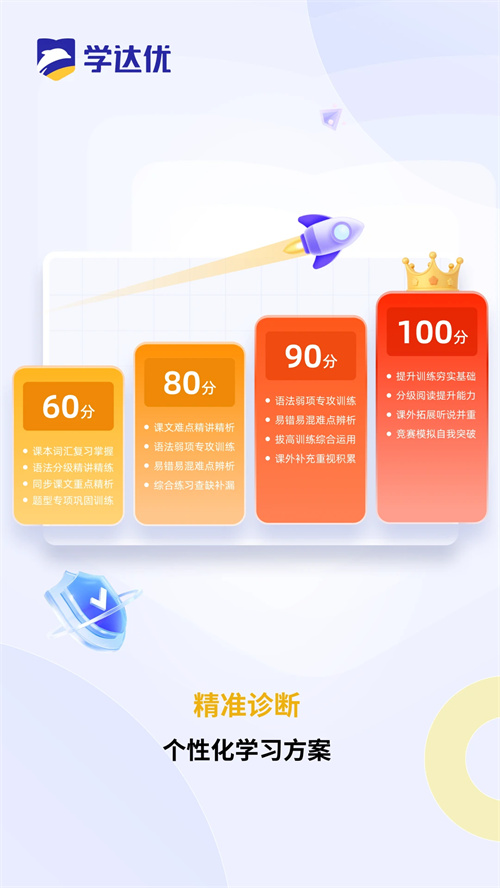 ѧ����1��1���°�׿���ͼ2