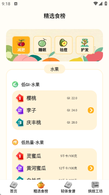 ��Ȥ�����ٷ����ͼ1