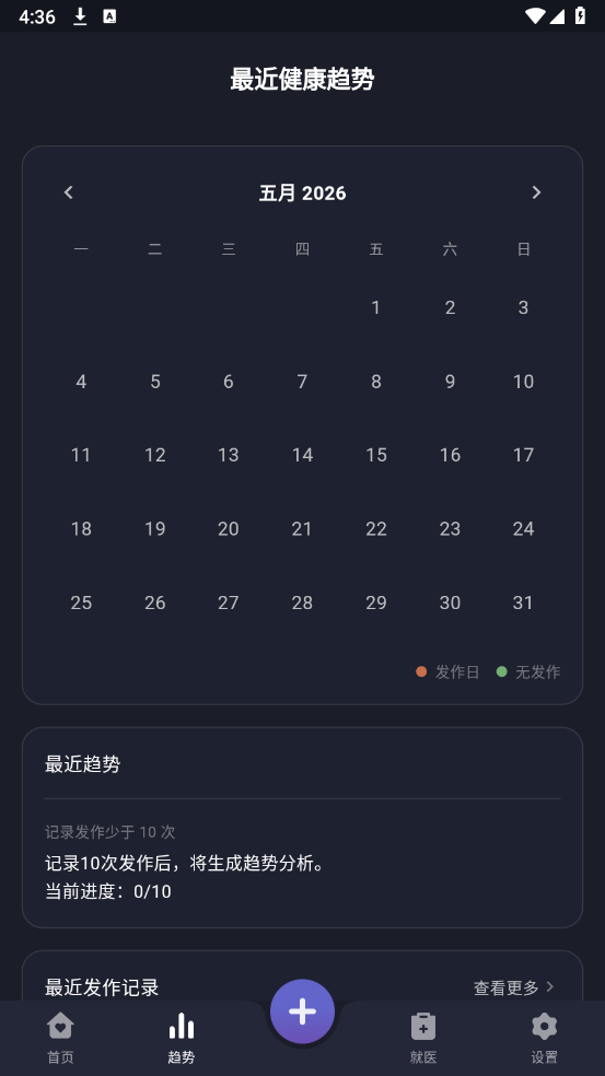 С��ͷʹ������ֹٷ����ͼ1