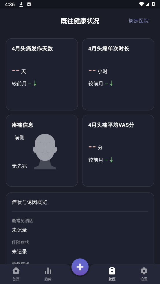 С��ͷʹ������ֹٷ����ͼ0